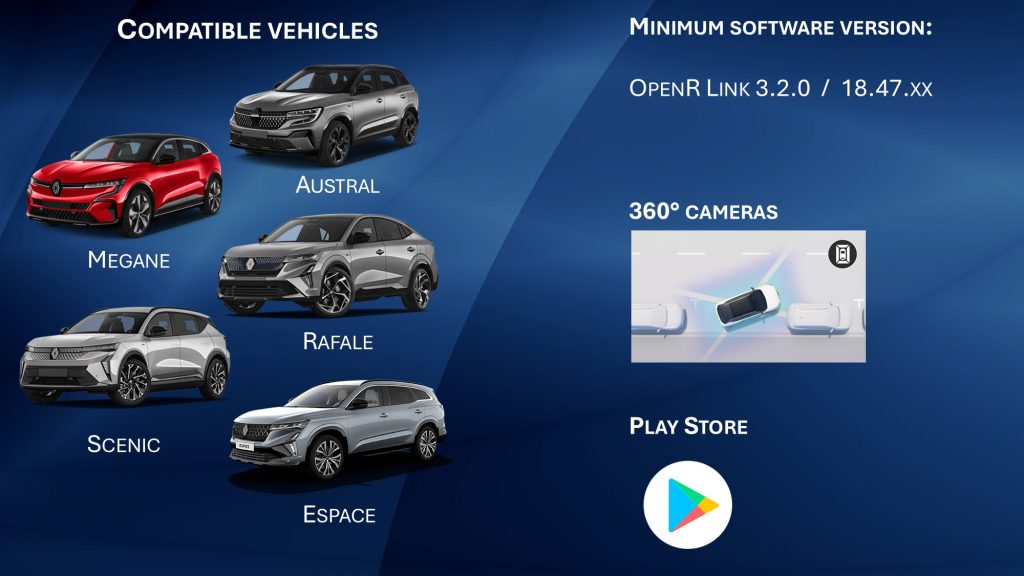OpenR Link : Tested Renault’s New Integrated Dashcam App